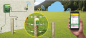Preview: LTE Weidezaun-Alarm