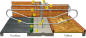 Preview: Liegeboxenbügel Universal - Variante Standpfosten