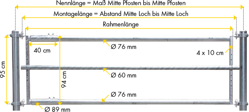 Futtertischabtrennung 3-rohrig
