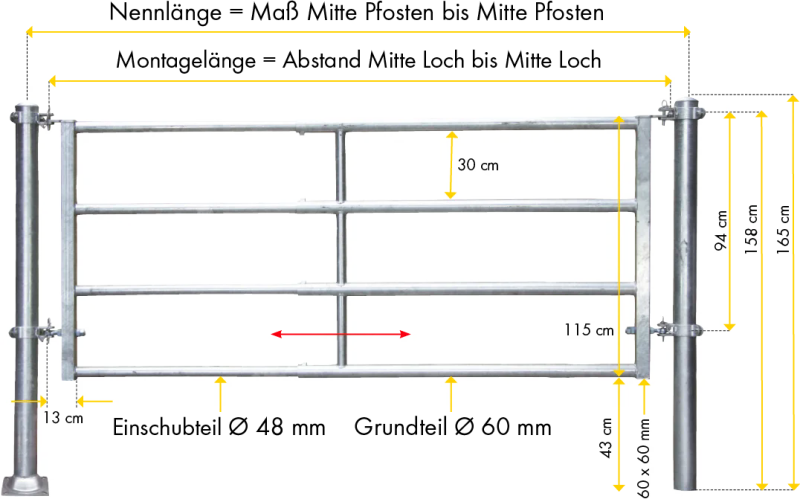 Abtrennung R4