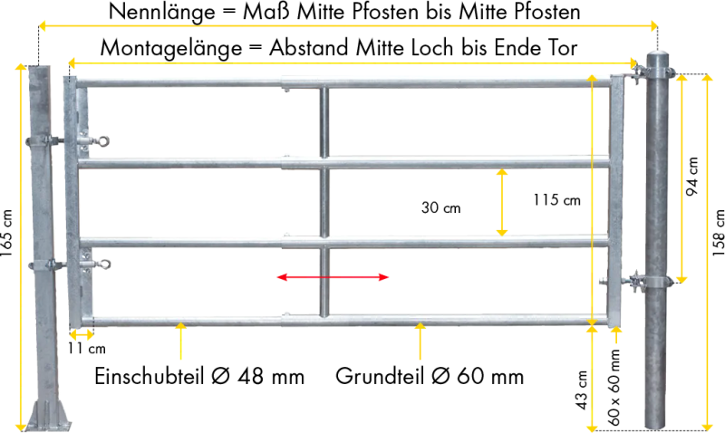 Schnellverschluss RS