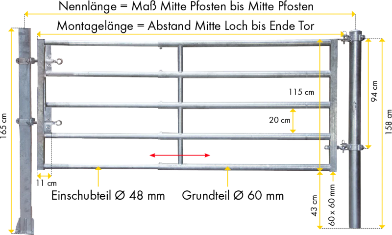 Schnellverschluss RS