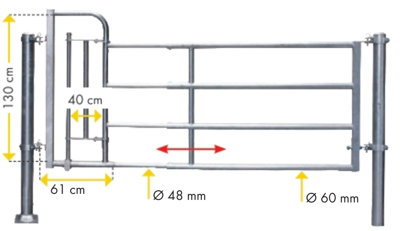 Abtrennung Personenschlupf R4