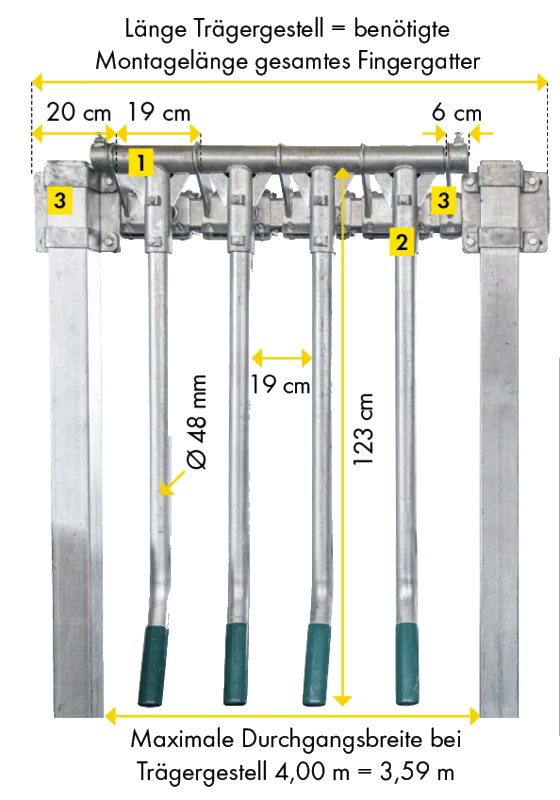 Fingergatter 1,20 m