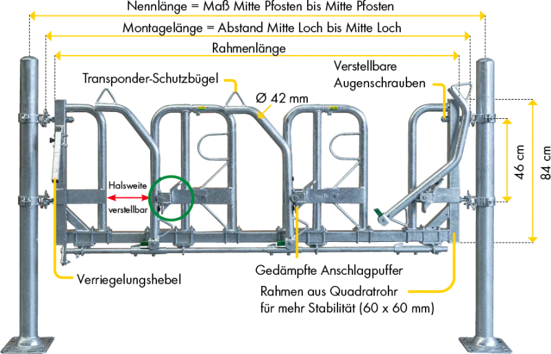 Schwedenfressgitter modular