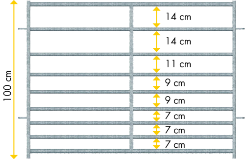 Abtrennung für Schafe L= 1,39 m, H= 1,00 m