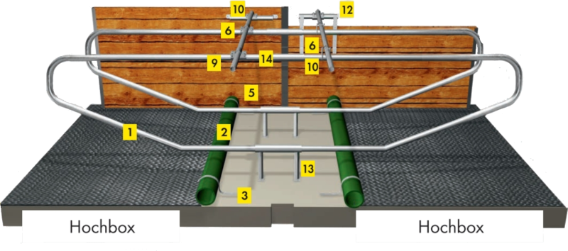 Liegeboxenbügel Universal - Variante Montagebock