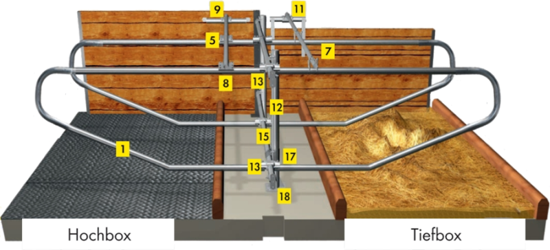 Liegeboxenbügel Universal - Variante Trägergestell