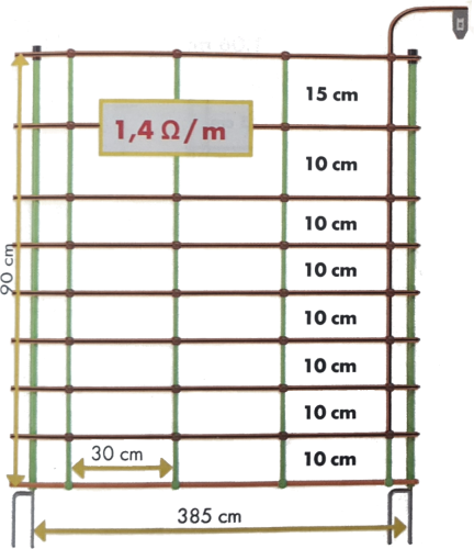 Elektrozaunnetz Kombi 0,90 m, mit Doppelspitze  