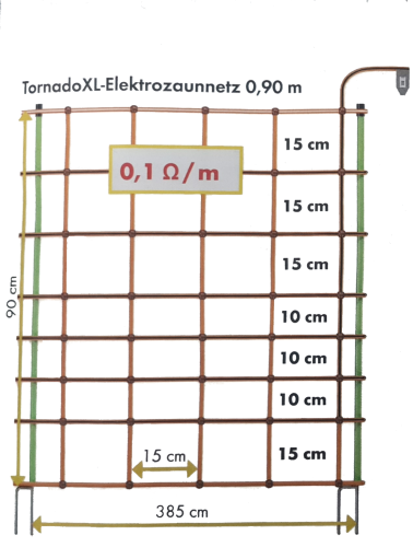 Tornado XL Schafnetz 0,90 m