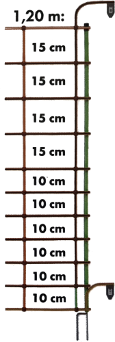 Tornado XL-Elektrozaunnetz Kombi mit Erdleiter 120 cm, mit Doppelspitze 30,6 m 