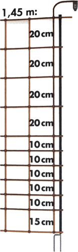 Wolfs-Abwehrnetz 145 cm mit Doppelspitze 50 m