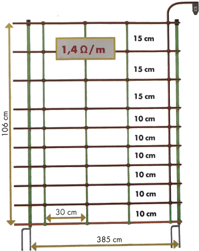 Kombinetz mit Doppelspitze 1,05 m