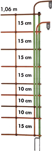 Elektrozaunnetz plus/minus 106 cm hoch, mit Doppelspitze, 50 m