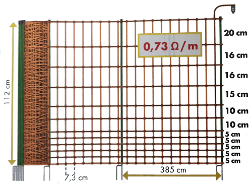 Geflügelnetz, grün, 112 cm hoch, mit Doppelspitze, 25 m