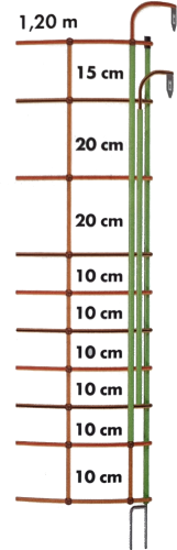 Elektrozaunnetz plus/minus 120 cm mit Doppelspitze