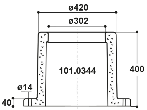 Thermoröhre 40 cm Maße