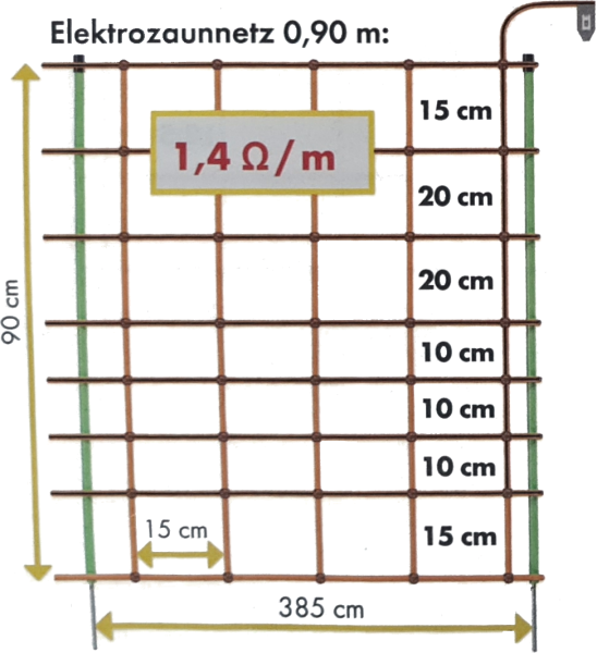 Schafnetz, 90 cm hoch, mit Einzelspitze
