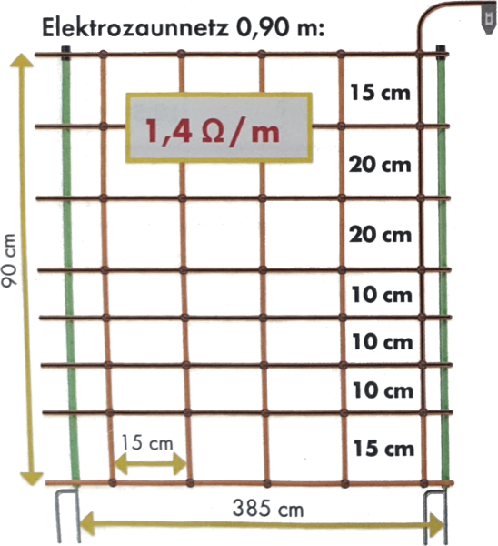 Elektrozaunnetz, 90 cm hoch, mit Doppelspitze