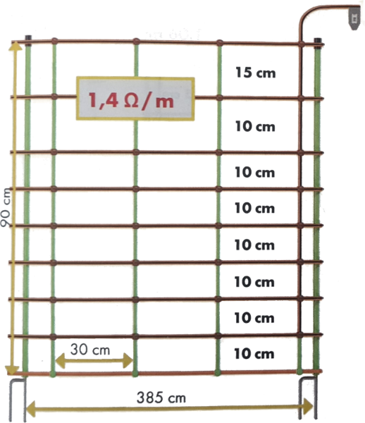 Elektrozaunnetz Kombi 0,90 m, mit Doppelspitze  