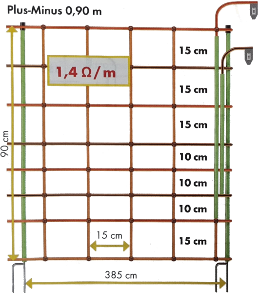 Elektrozaunnetz plus/minus 90 cm hoch, mit Doppelspitze, 50 m
