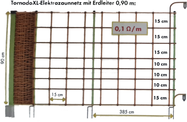 Elektrozaunnetz Tornado XL 0,90 m, mit  Erdleiter u.Doppelspitze, 50 m