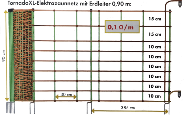 Elektrozaunnetz Tornado XL  Kombi 0,90 m, mit Erdleiter u. Doppelspitze, 50 m