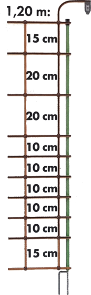 Elektrozaunnetz 120 cm mit Doppelspitze