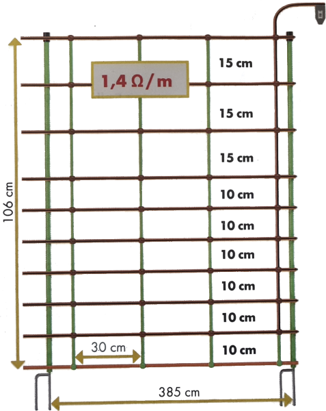 Kombinetz mit Doppelspitze 1,05 m