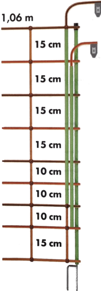 Elektrozaunnetz plus/minus 106 cm hoch, mit Doppelspitze, 50 m