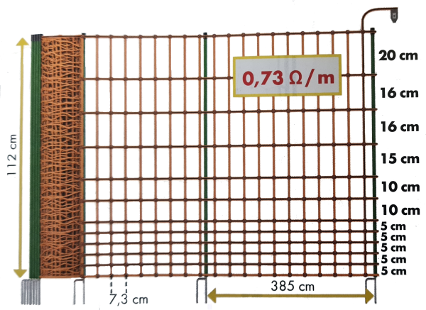 Geflügelnetz, grün, 112 cm hoch, mit Doppelspitze, 25 m