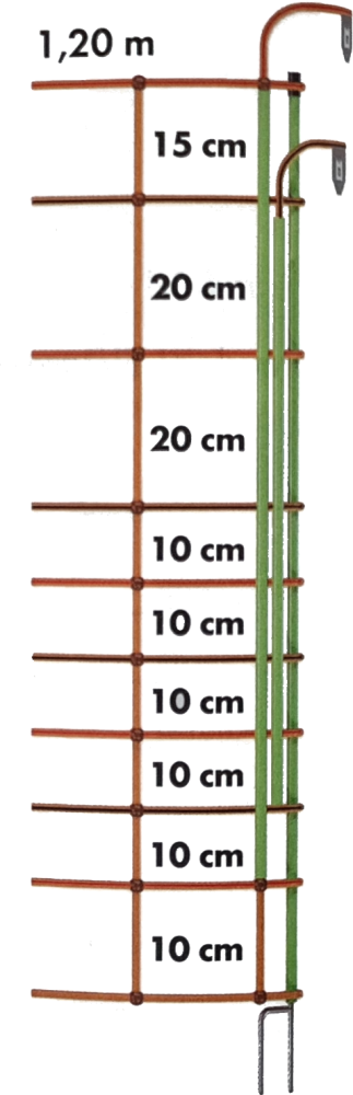 Elektrozaunnetz plus/minus 120 cm mit Doppelspitze