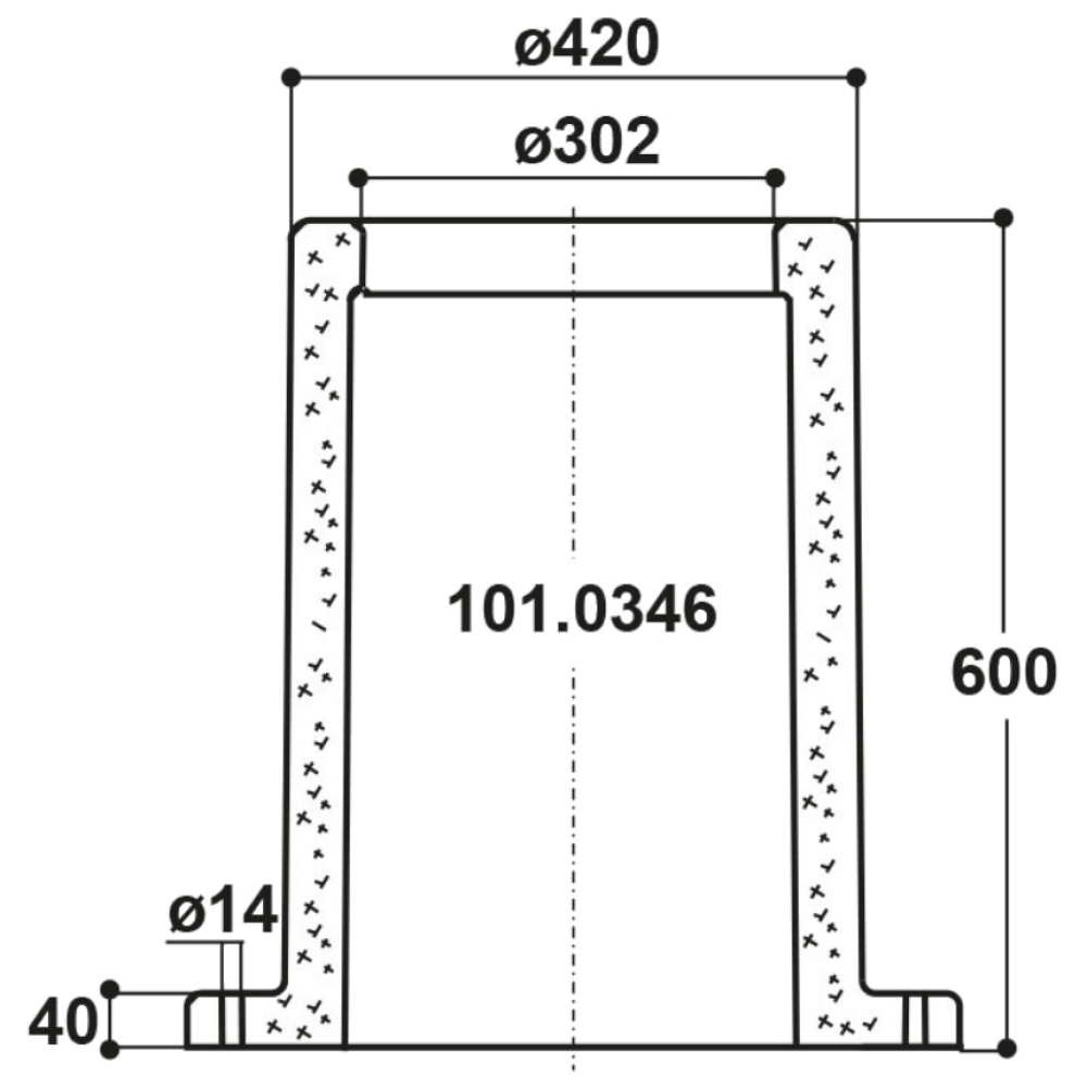 Thermoröhre 60 cm Maße