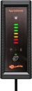 Wi-Fi-Gateway-Controller